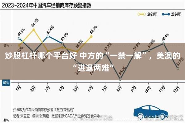 炒股杠杆哪个平台好 中方的“一禁一解”，美澳的“进退两难”