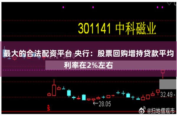 最大的合法配资平台 央行：股票回购增持贷款平均利率在2%左右