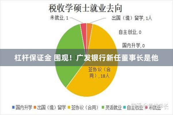 杠杆保证金 围观！广发银行新任董事长是他